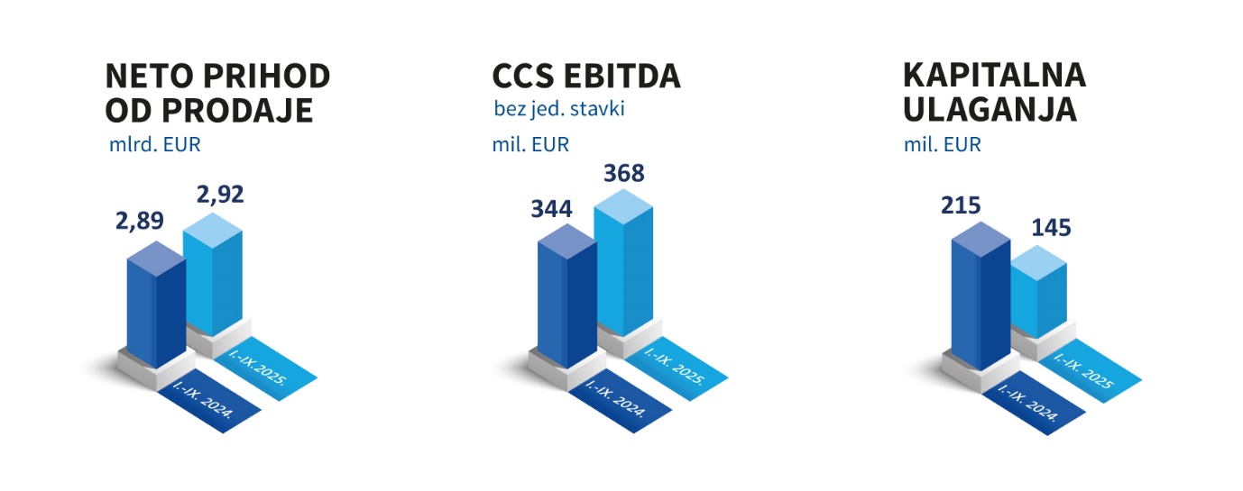 A graph of blue and white bars

AI-generated content may be incorrect.